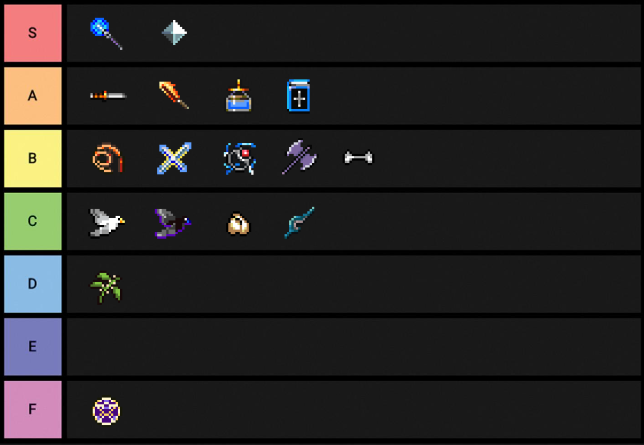 Osrs weapon tier list