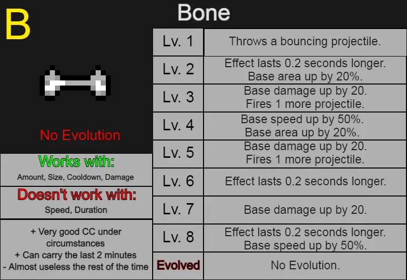 Vampire Survivors: Does the Bone Have an Evolution? - Gameranx