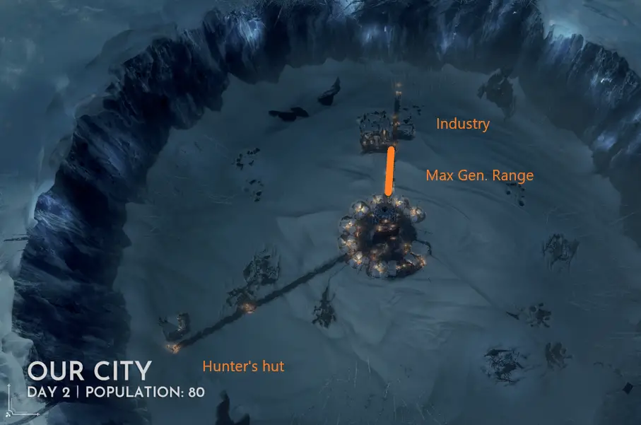 Frostpunk Starter's Guide And Tips