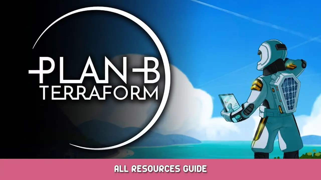 Plan B Terraform - All Resources Guide